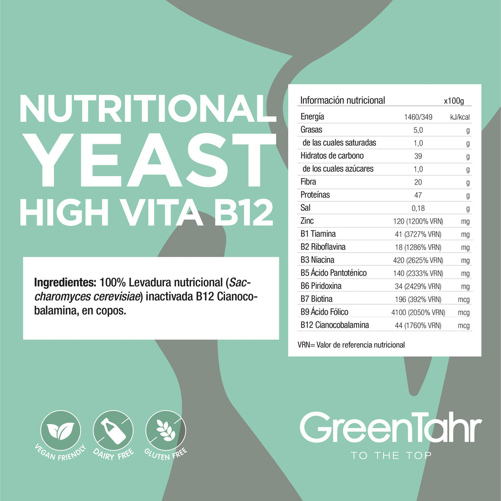 Inactive nutritional yeast B12